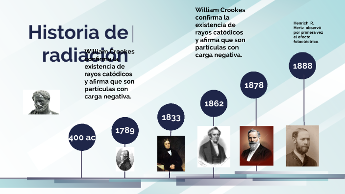 Historia de radiación by HERLINDA RUIZ on Prezi