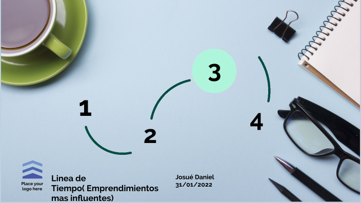 Linea de Tiempo( Emprendimientos mas influentes) by josue lopez on Prezi