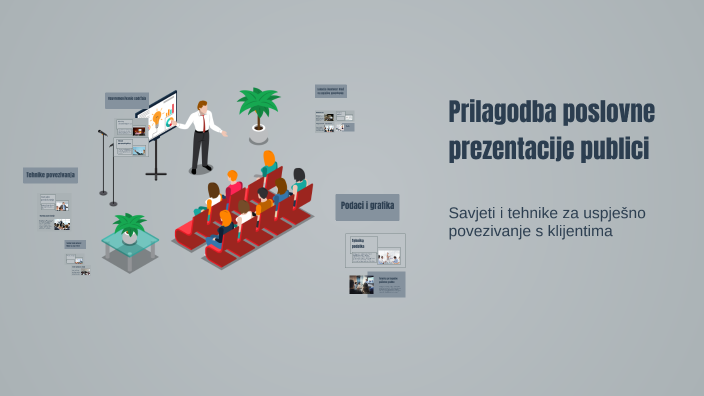 Prilagodba poslovne prezentacije publici by marin skole on Prezi