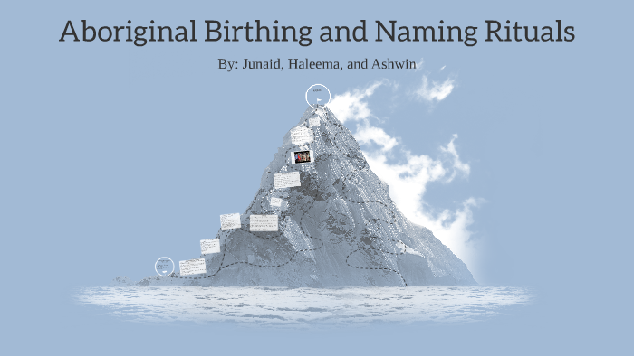 Aboriginal Birthing and Naming Rituals by Junaid H. on Prezi