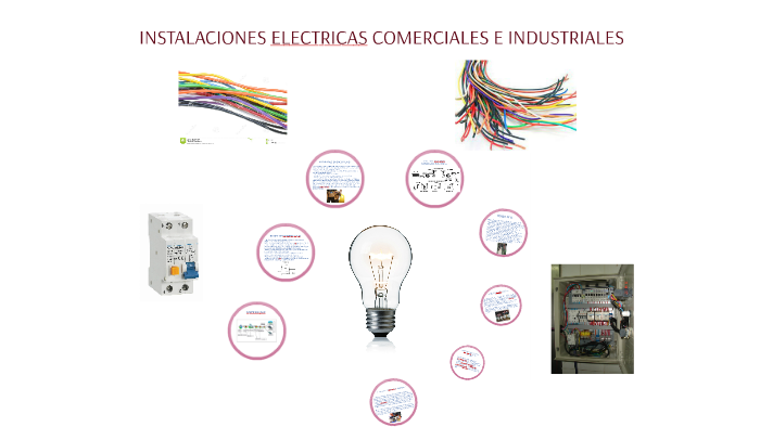 INSTALACIONES ELECTRICAS COMERCIALES E INDUSTRIALES By Raul Castro On Prezi