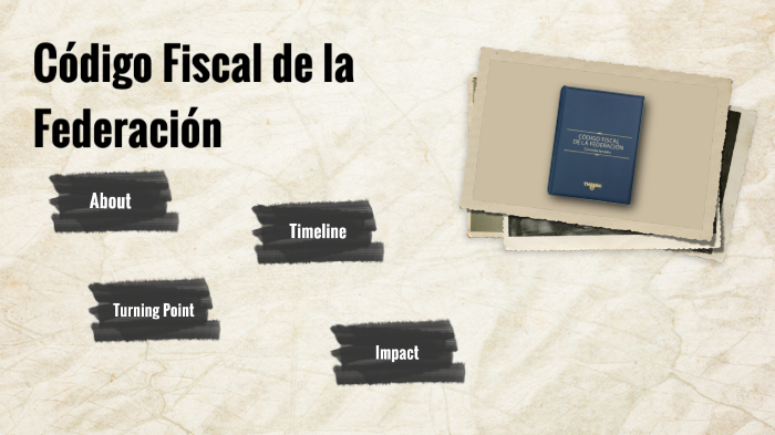 Código Fiscal De La Federación By Alonso Pérez On Prezi