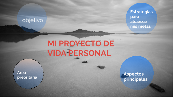 proyecto de vida angel by Angel Emmanuel Valiente Ovalle on Prezi