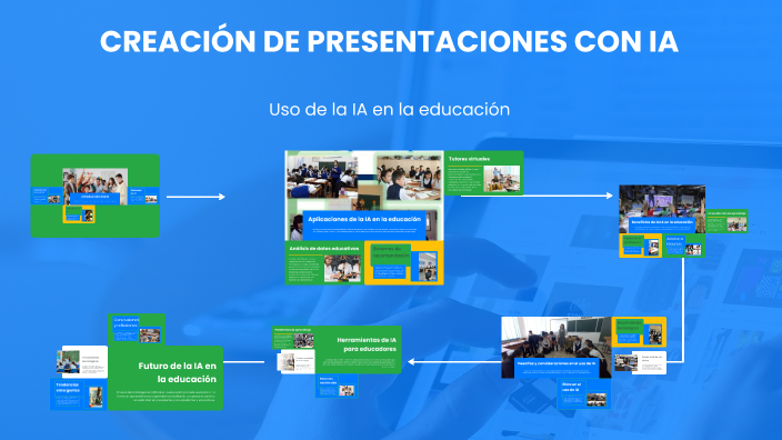 CREACIÓN DE PRESENTACIONES CON IA by María Rangel on Prezi