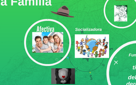 La Familia by on Prezi