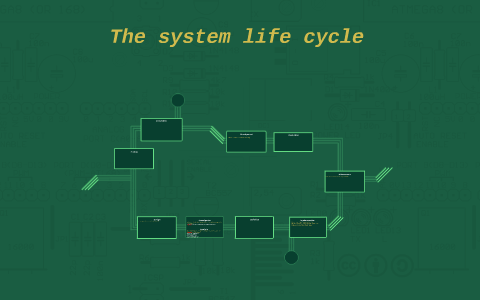 System Life Cycle by Minh Do on Prezi