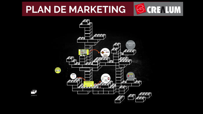 PLAN DE MARKETING by isabel valenzuela on Prezi