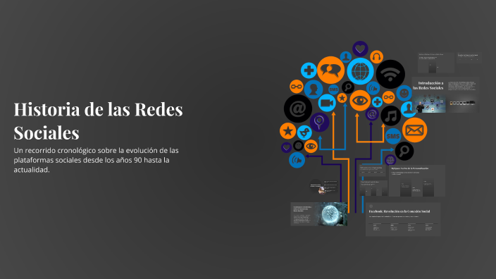 Historia de las Redes Sociales by Isaac Lopez Zepahua on Prezi