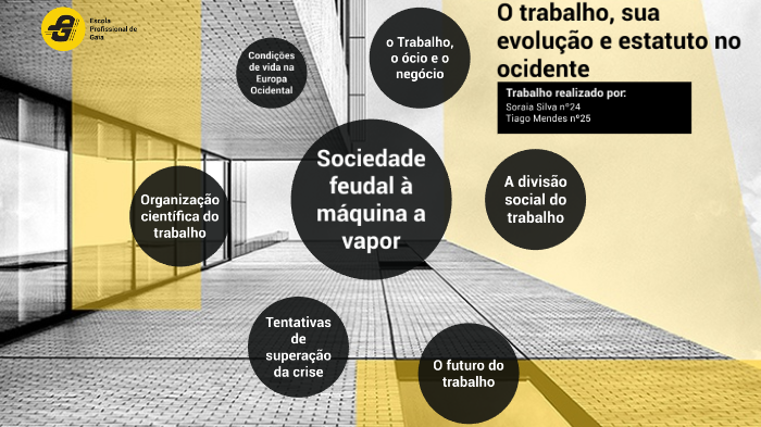 O Trabalho Sua Evolução E Estatuto No Ocidente By Soraia Silva On Prezi