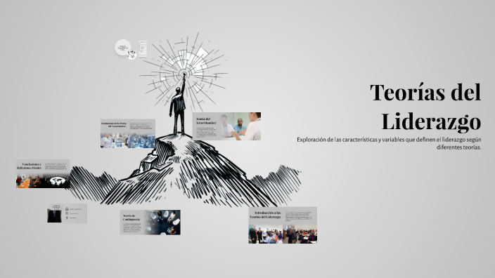 Teorías del Liderazgo by Yaretzi Perez Cordova on Prezi