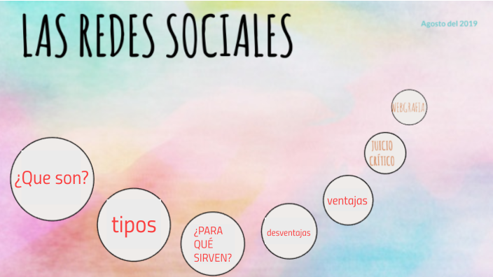 las redes sociales by Aaron C.L on Prezi
