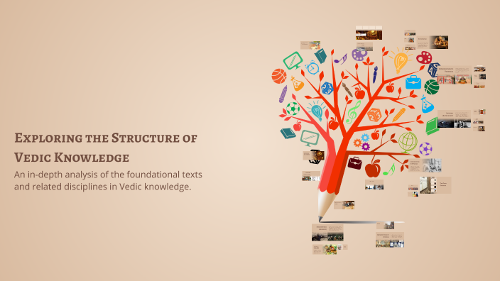 Exploring the Structure of Vedic Knowledge by Aarya Badve on Prezi