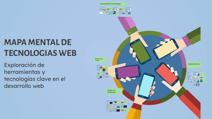 MAPA MENTAL DE TECNOLOGIAS WEB by SABRINA HERNANDEZ on Prezi
