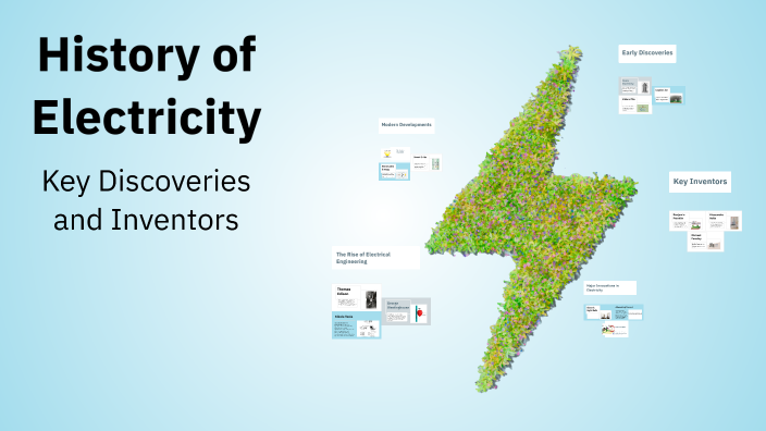 History of Electricity by SlowRunnerpl on Prezi