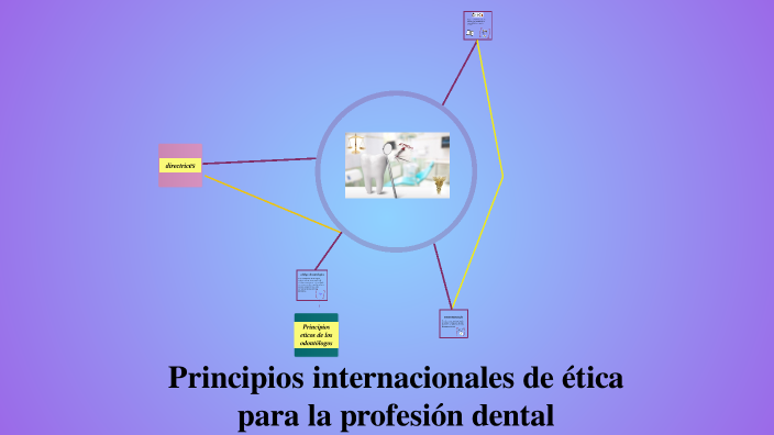 Principios De Etica Profesional By Micaela Morales On Prezi 2036