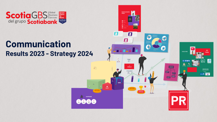 Communication Strategy 2023 - GBS Strategy 2024 by Camilo Parodi on Prezi