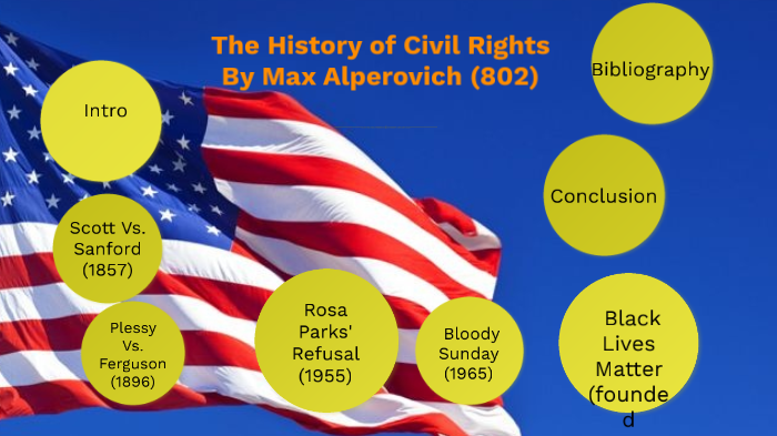 History Of Civil Rights Movement by Max Wazowski on Prezi