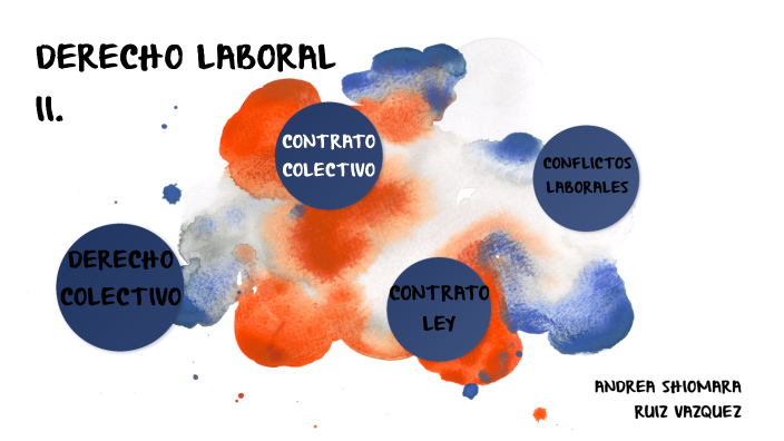 DERECHO LABORAL II. By Andrea Ruiz On Prezi