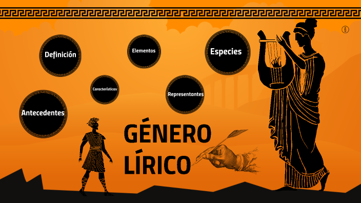 GÉNERO LÍRICO by Nataly Céspedes Apacani on Prezi