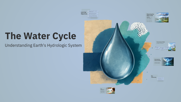 The Water Cycle by Jovelyn Pais on Prezi