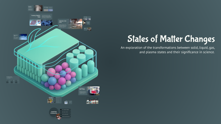 States of Matter Changes by Benett Kinczler on Prezi
