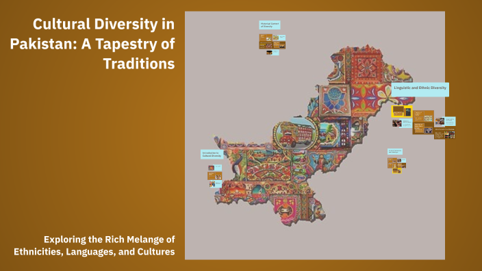 Cultural Diversity in Pakistan: A Tapestry of Traditions by Arwa ...