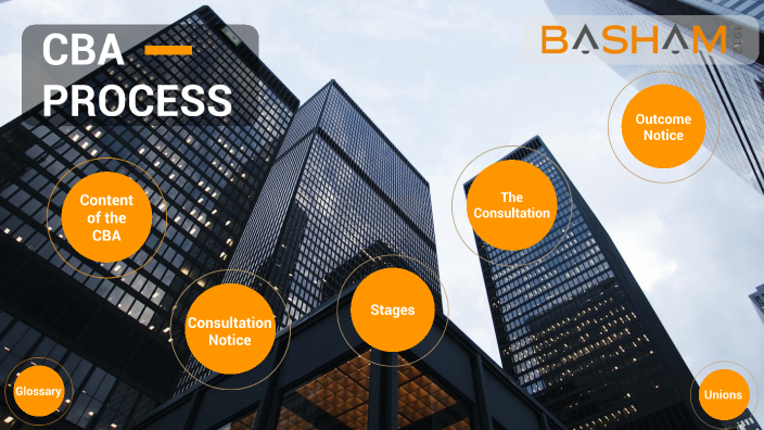 CBA Process by Marcelo Quiroga on Prezi