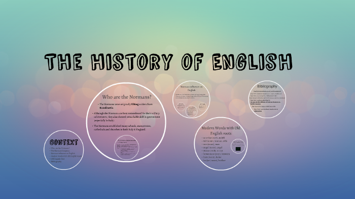 The history of English by haya benhalim on Prezi