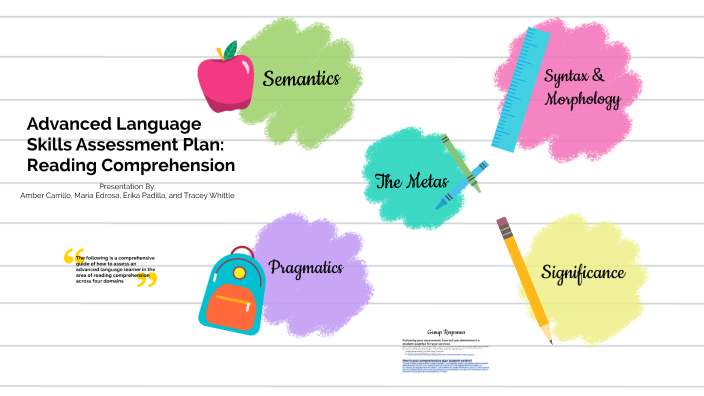 Reading Comprehension by Inezz Reyes on Prezi