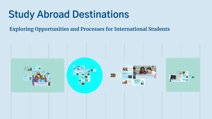 Study Abroad Destinations by Lydia Naw on Prezi