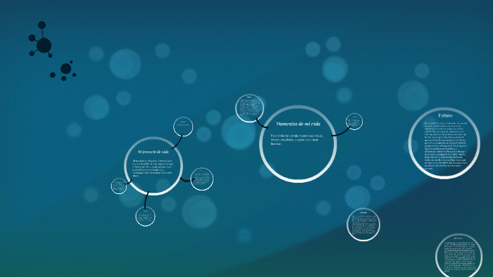 Mi proyecto de vida by Jorge Rivera on Prezi