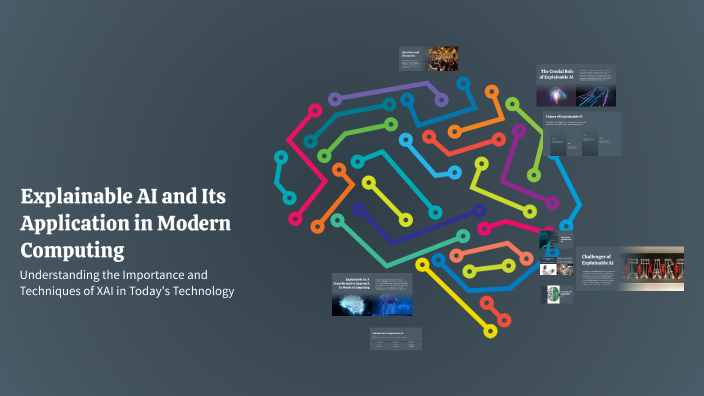 Explainable AI and Its Application in Modern Computing by Shahriar ...