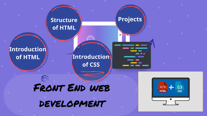 Workshop on HTML and CSS by Niyati Jain on Prezi