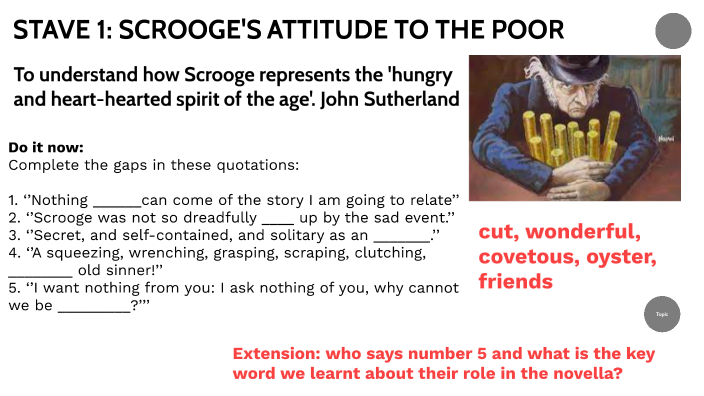 scrooge's attitude towards the poor essay