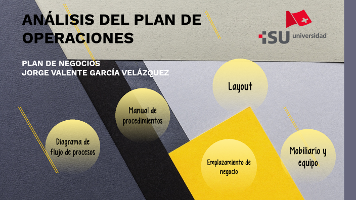 Plan de negocios. by Diana Almazán on Prezi