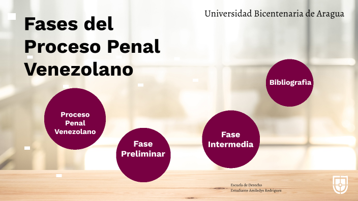 Fases Del Proceso Penal En Venezuela By Amiledys Rodríguez On Prezi 5503