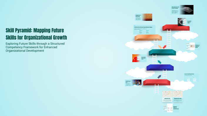Skill Pyramid: Mapping Future Skills for Organizational Growth by ...