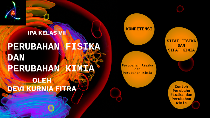 Fisika dan Kimia by Devi Kurnia Fitra on Prezi