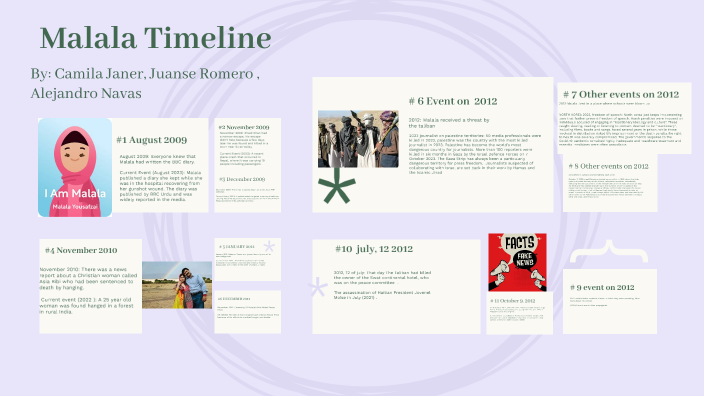 Malala Timeline by Camila Janer on Prezi