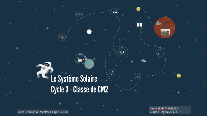 Le Système Solaire By Céline Bertrand On Prezi