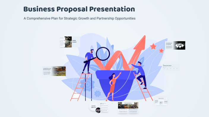 Business Proposal Presentation by Raghad on Prezi