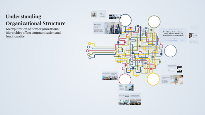 Understanding Organizational Structure by Kasia Nowinska on Prezi
