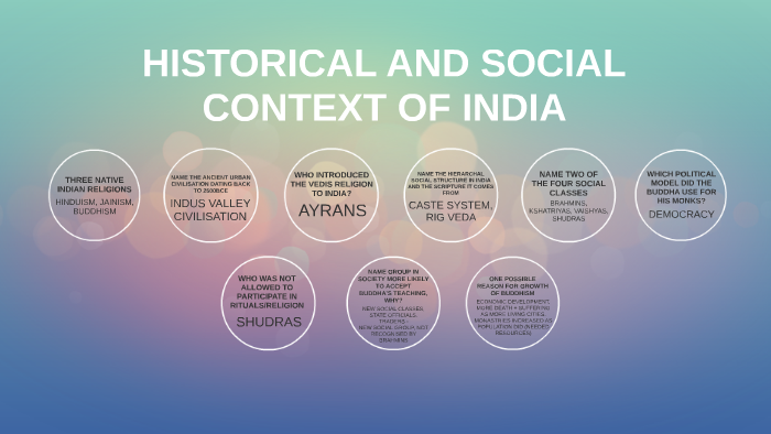 HISTORICAL AND SOCIAL CONTEXT OF INDIA by Arthur Bennett on Prezi