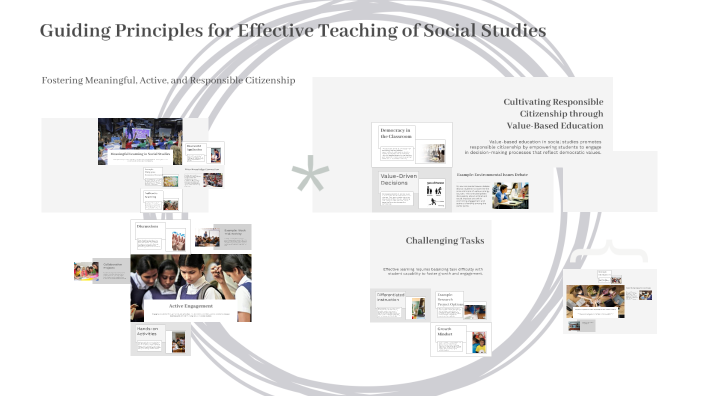 Guiding Principles for Effective Teaching of Social Studies by alliana ...