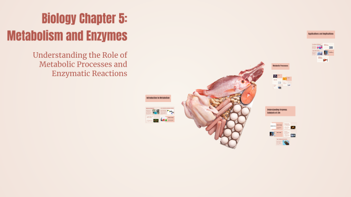 Biology Chapter 5: Metabolism and Enzymes by NUR HANI AMYLIA BINTI MOHD ...