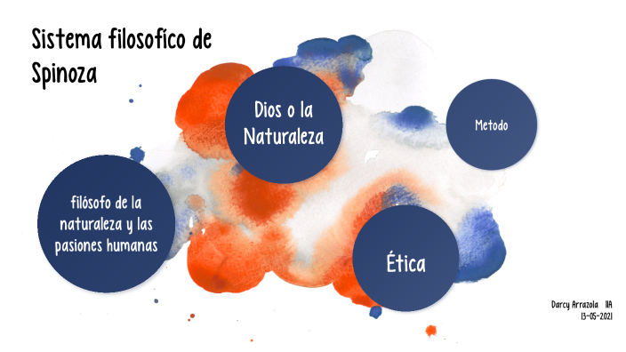la filosofÍa de Spinoza by darcy arrazola on Prezi