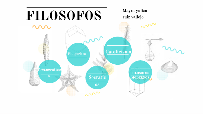 filosofos by Yuliza Ruiz vallejo on Prezi