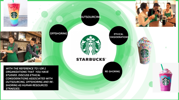 Starbucks Ethical Considerations By Corina Haro On Prezi 3877