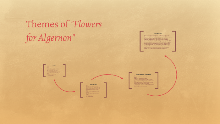 theme of flowers for algernon short story