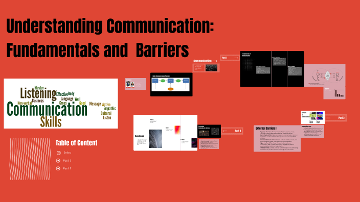 Communication Skills by Umar Ishfaq on Prezi